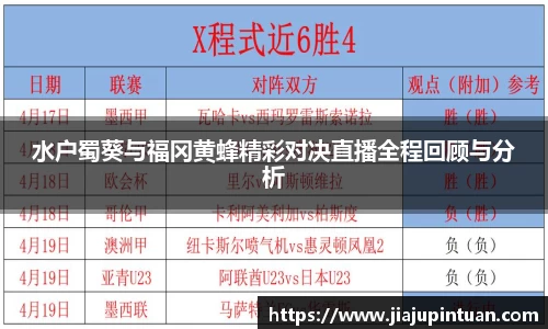 水户蜀葵与福冈黄蜂精彩对决直播全程回顾与分析